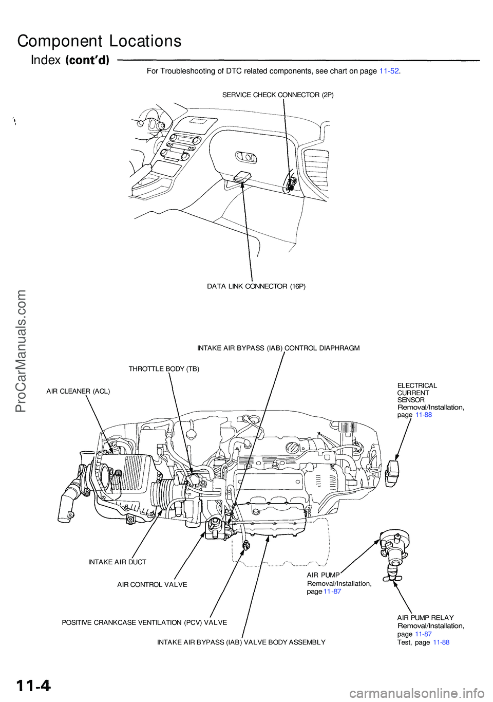 ACURA NSX 1997 Service Owners Manual Component Location s
Index
SERVIC E CHEC K CONNECTO R (2P )
DAT A LIN K CONNECTO R (16P )
INTAK E AI R BYPAS S (IAB ) CONTRO L DIAPHRAG M
THROTTL E BOD Y (TB )
AI R CLEANE R (ACL )
INTAK E AI R DUC T
ACURA NSX 1997 Service Owners Manual Component Location s
Index
SERVIC E CHEC K CONNECTO R (2P )
DAT A LIN K CONNECTO R (16P )
INTAK E AI R BYPAS S (IAB ) CONTRO L DIAPHRAG M
THROTTL E BOD Y (TB )
AI R CLEANE R (ACL )
INTAK E AI R DUC T