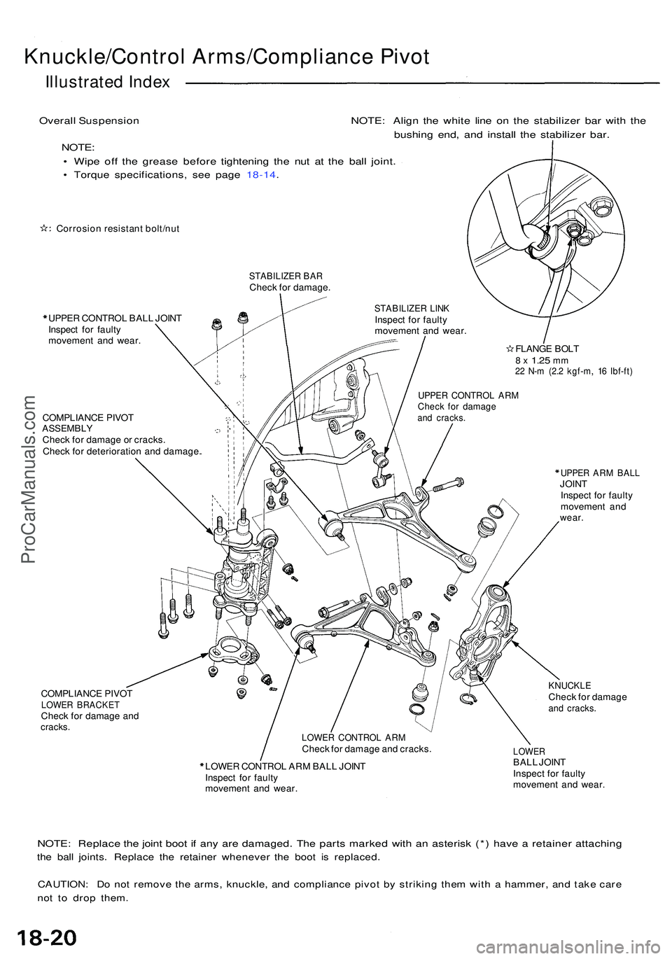 ACURA NSX 1997  Service Repair Manual Knuckle/Control Arms/Complianc e Pivo t
Illustrate d Inde x
Overal l Suspensio n NOTE : Alig n th e whit e lin e o n th e stabilize r ba r wit h th e
bushin g end , an d instal l th e stabilize r bar 