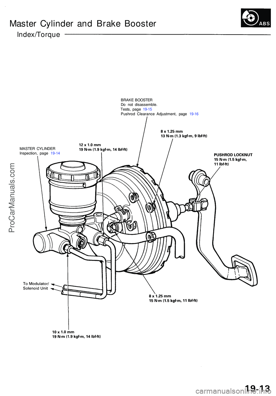 ACURA NSX 1997 Service Repair Manual Master Cylinde r an d Brak e Booste r
Index/Torqu e
BRAKE BOOSTE R
D o no t disassemble .
Tests , pag e 19-1 5
Pushro d Clearanc e Adjustment , pag e 19-1 6
MASTE R CYLINDE R
Inspection , pag e 19-1 ACURA NSX 1997 Service Repair Manual Master Cylinde r an d Brak e Booste r
Index/Torqu e
BRAKE BOOSTE R
D o no t disassemble .
Tests , pag e 19-1 5
Pushro d Clearanc e Adjustment , pag e 19-1 6
MASTE R CYLINDE R
Inspection , pag e 19-1