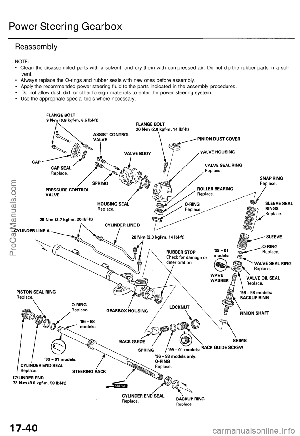 ACURA RL KA9 1996  Service Repair Manual Reassembly
NOTE:
• Clea n th e disassemble d part s wit h a  solvent , an d dr y the m wit h compresse d air . D o no t di p th e rubbe r part s i n a  sol -
vent .
• Alway s replac e th e O-ring 