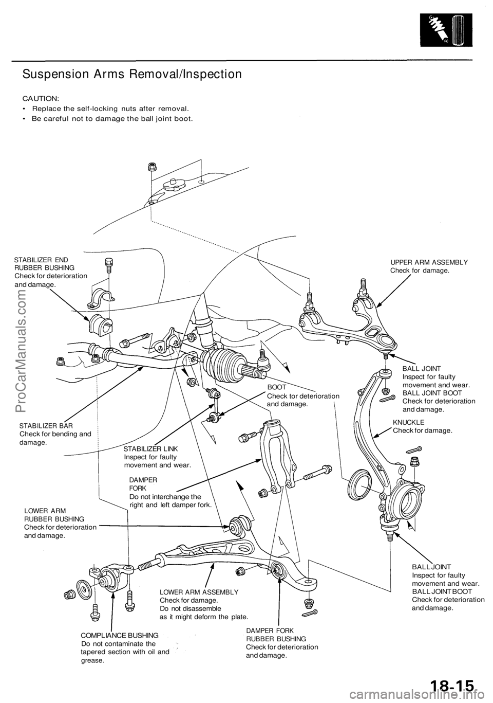 ACURA RL KA9 1996  Service Repair Manual 
Suspension Arms Removal/Inspection

CAUTION:

• Replace the self-locking nuts after removal.

• Be careful not to damage the ball joint boot.

STABILIZER END

RUBBER BUSHING

Check for deteriorat