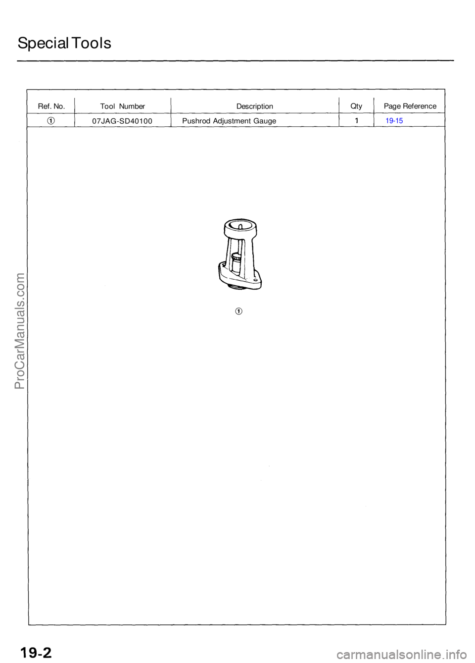 ACURA RL KA9 1996  Service Repair Manual Special Tool s
Ref. No.Too l Numbe r DescriptionQtyPag e Referenc e
07JAG-SD4010 0  Pushro
d Adjustmen t Gaug e 
19-1 5
ProCarManuals.com 