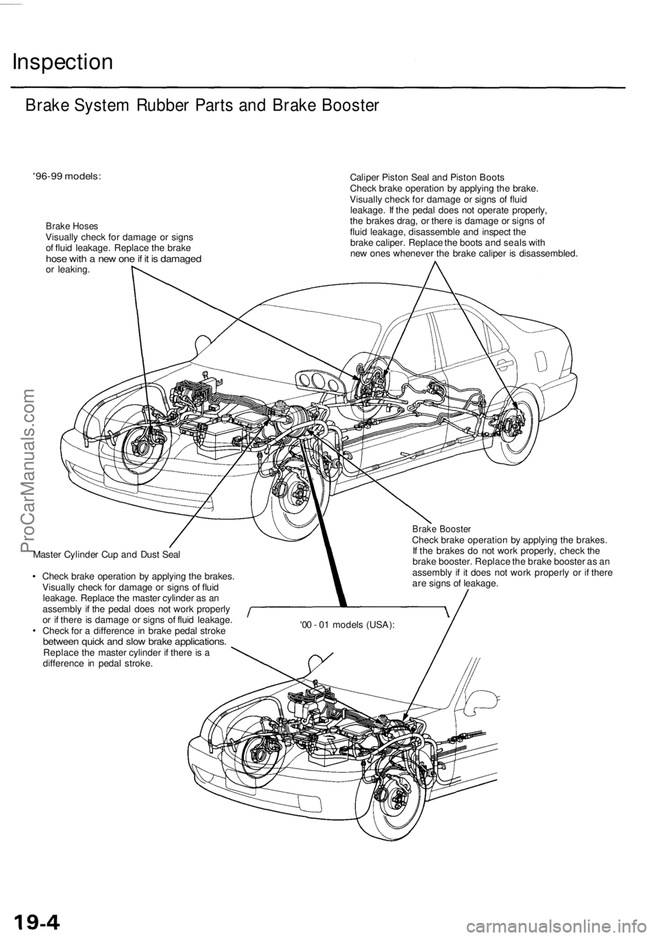 ACURA RL KA9 1996  Service Repair Manual 
Inspection

'96-99 models:

Brake Hoses

Visually check for damage or signs

of fluid leakage. Replace the brake

hose with a new one if it is damaged

or leaking. 
Caliper Piston Seal and Piston