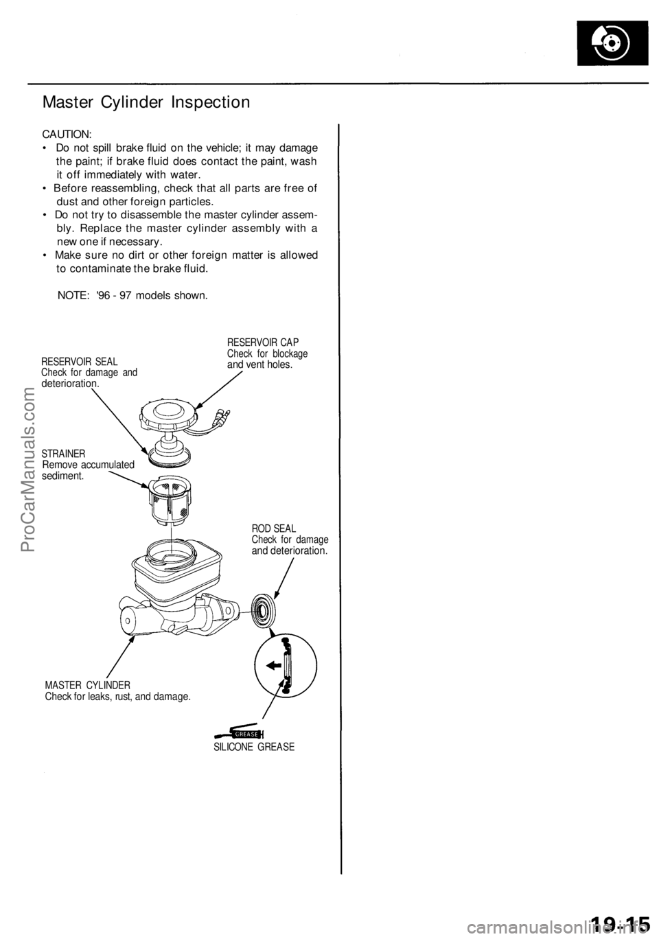 ACURA RL KA9 1996  Service Repair Manual 
Master Cylinder Inspection

CAUTION:

• Do not spill brake fluid on the vehicle; it may damage

the paint; if brake fluid does contact the paint, wash

it off immediately with water.

• Before re