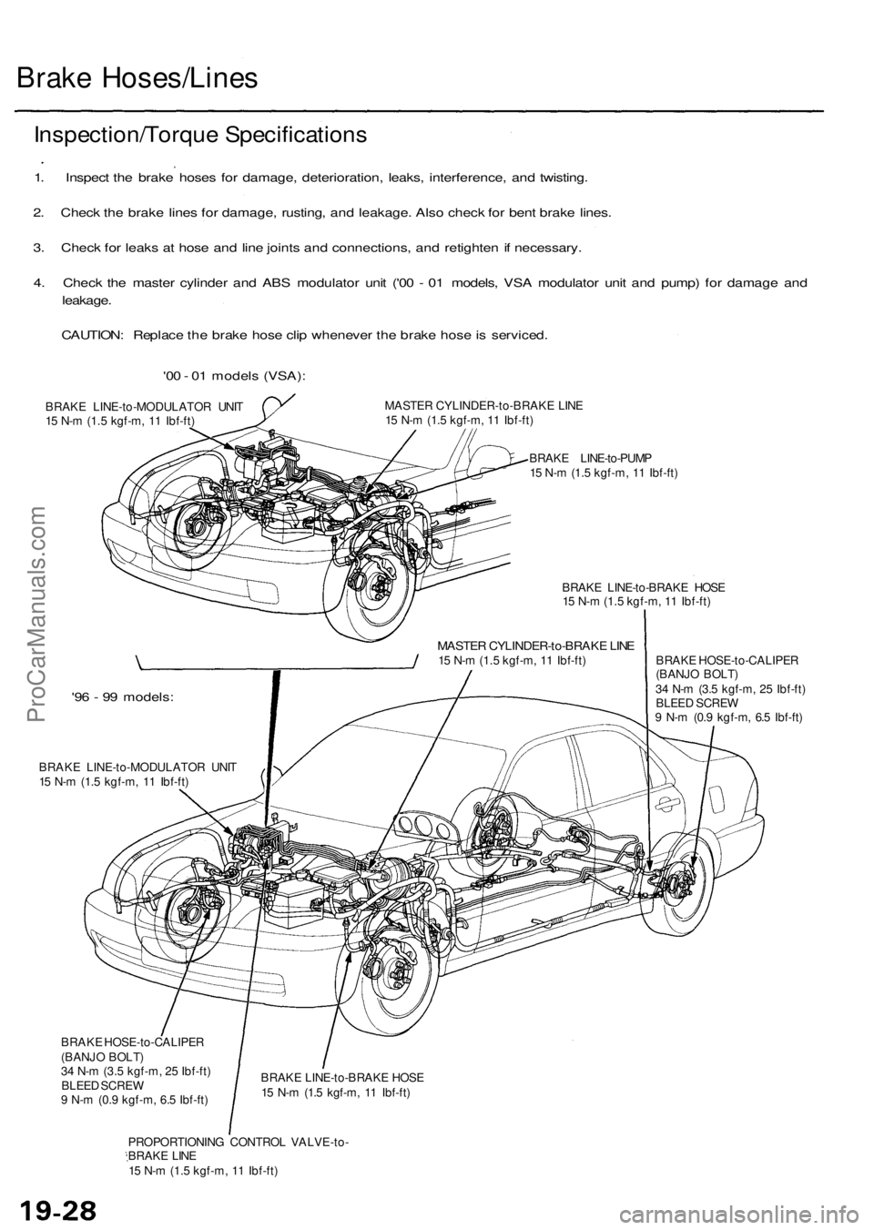 ACURA RL KA9 1996  Service Repair Manual 
Brake Hoses/Lines

Inspection/Torque Specifications

1. Inspect the brake hoses for damage, deterioration, leaks, interference, and twisting.

2. Check the brake lines for damage, rusting, and leakag