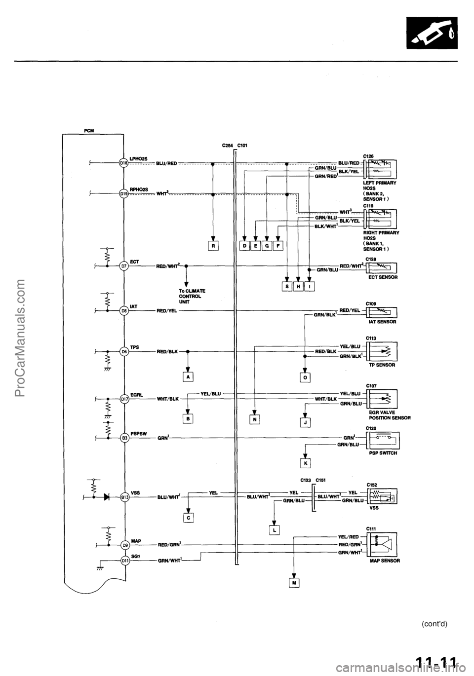 ACURA RL KA9 1996  Service Repair Manual 
(cont'd)ProCarManuals.com 