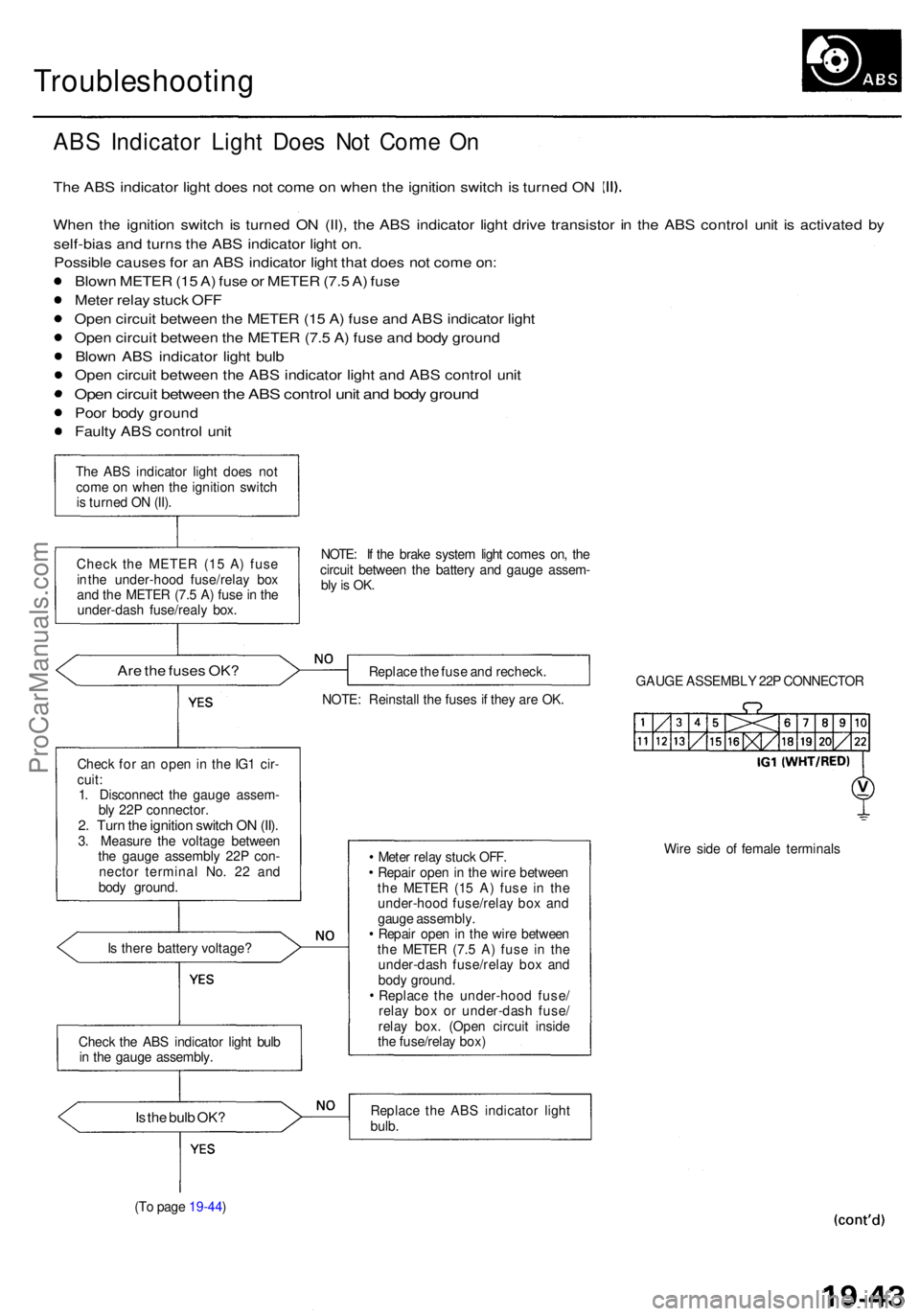 ACURA RL KA9 1996 Service Service Manual Troubleshooting
ABS Indicato r Ligh t Doe s No t Com e O n
Th e AB S indicato r ligh t doe s no t com e o n whe n th e ignitio n switc h is turne d O N
Whe n th e ignitio n switc h i s turne d O N (I ACURA RL KA9 1996 Service Service Manual Troubleshooting
ABS Indicato r Ligh t Doe s No t Com e O n
Th e AB S indicato r ligh t doe s no t com e o n whe n th e ignitio n switc h is turne d O N
Whe n th e ignitio n switc h i s turne d O N (I