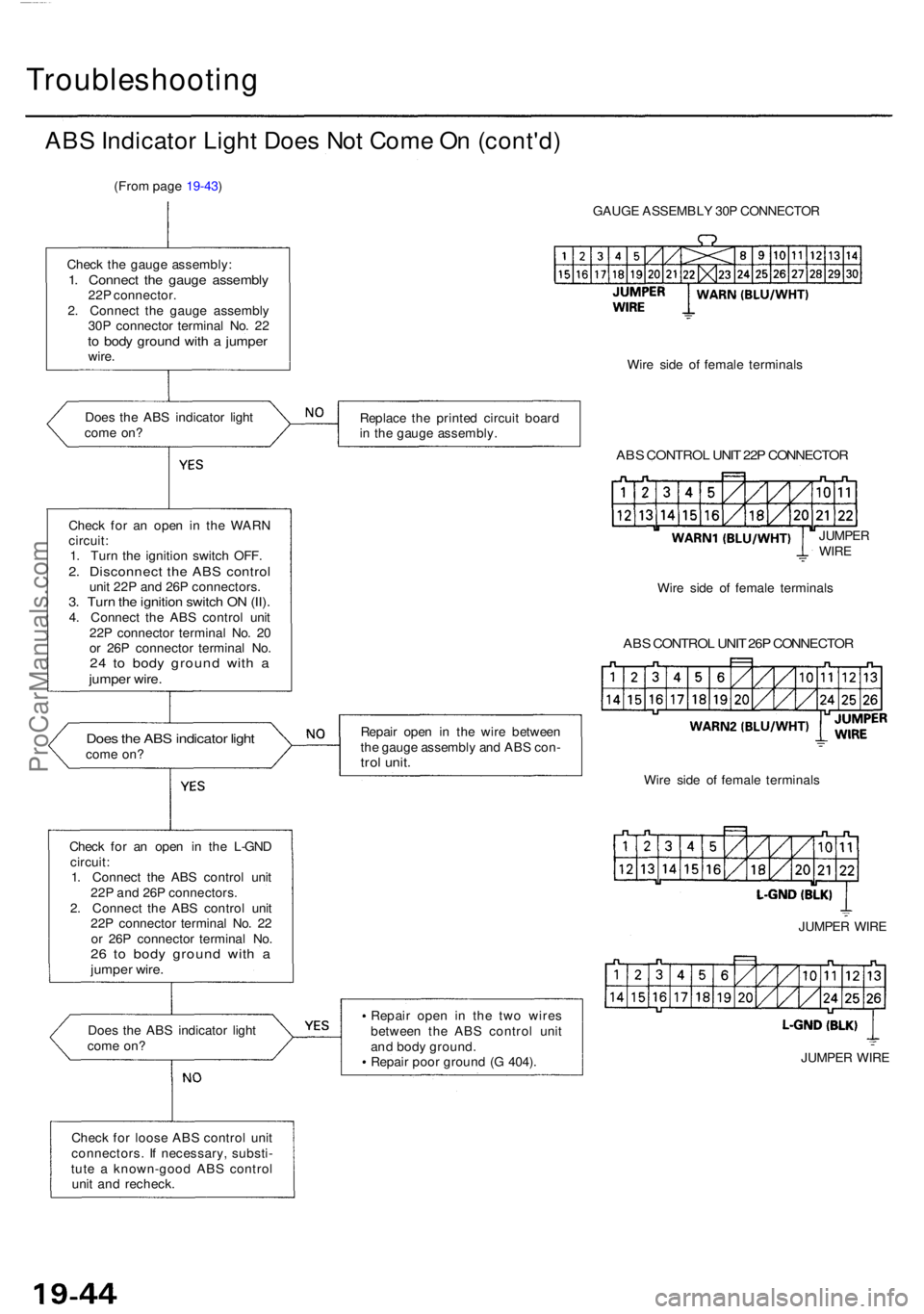 ACURA RL KA9 1996  Service Repair Manual Troubleshooting
ABS Indicato r Ligh t Doe s No t Com e O n (cont'd )
(From pag e 19-43 )
Chec k th e gaug e assembly :
1. Connec t th e gaug e assembl y22P connector .
2 . Connec t th e gaug e ass