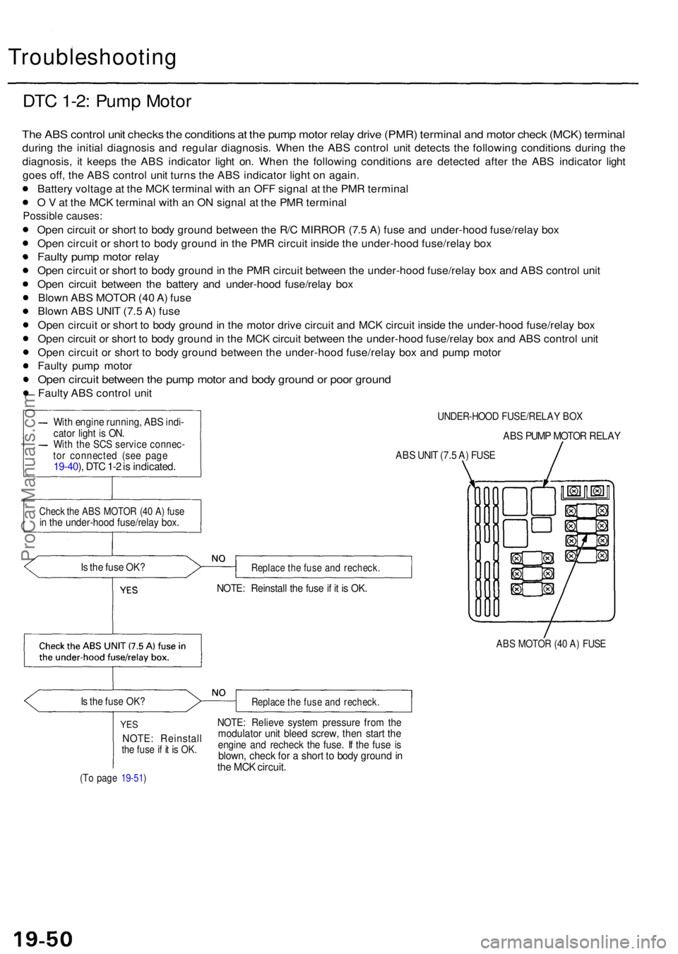 ACURA RL KA9 1996 Service Workshop Manual Troubleshooting
DTC 1-2 : Pum p Moto r
The AB S contro l uni t check s th e condition s a t th e pum p moto r rela y driv e (PMR ) termina l an d moto r chec k (MCK ) termina l
during th e initia l di ACURA RL KA9 1996 Service Workshop Manual Troubleshooting
DTC 1-2 : Pum p Moto r
The AB S contro l uni t check s th e condition s a t th e pum p moto r rela y driv e (PMR ) termina l an d moto r chec k (MCK ) termina l
during th e initia l di