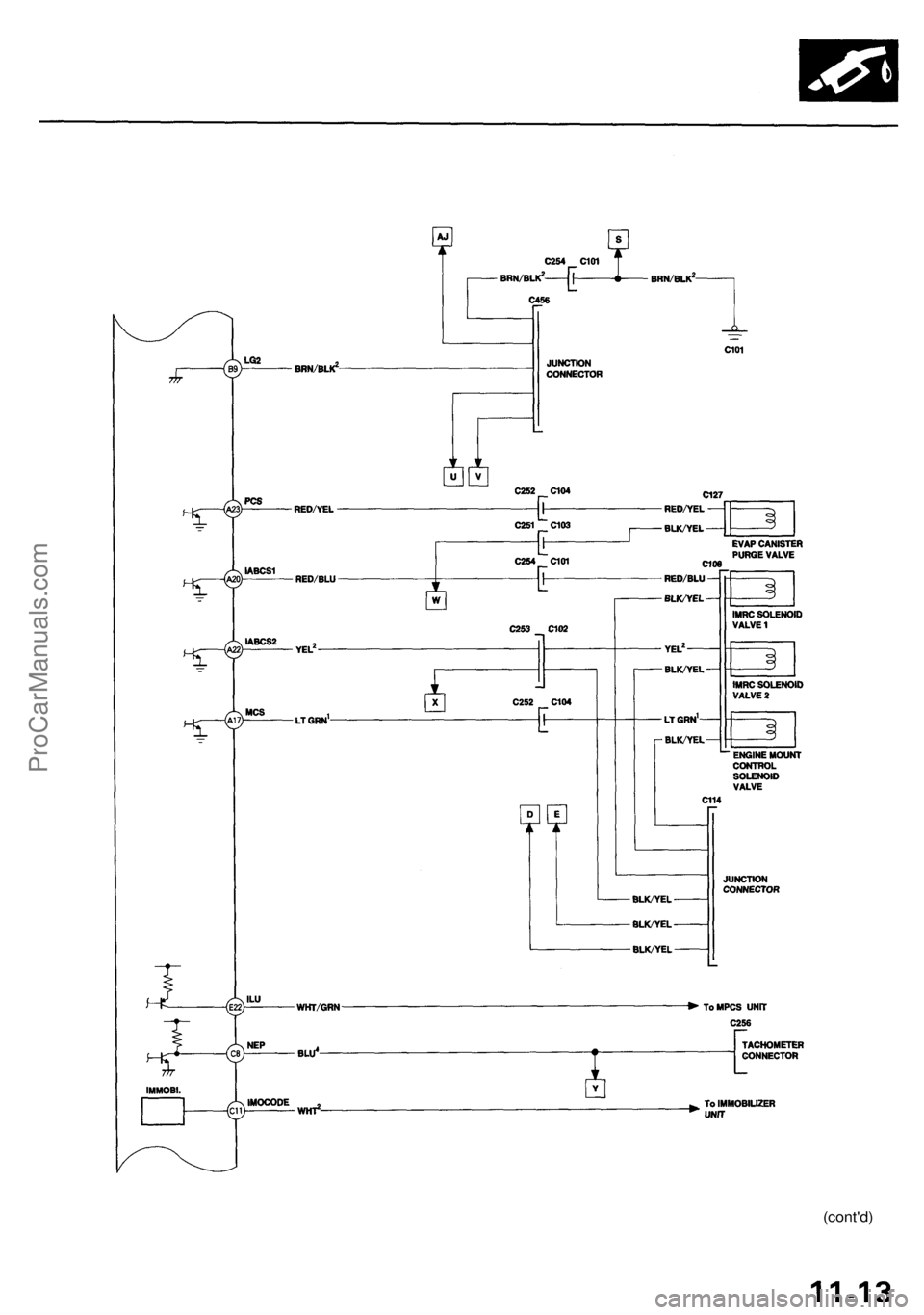 ACURA RL KA9 1996 Service Repair Manual
(cont'd)ProCarManuals.com ACURA RL KA9 1996 Service Repair Manual
(cont'd)ProCarManuals.com