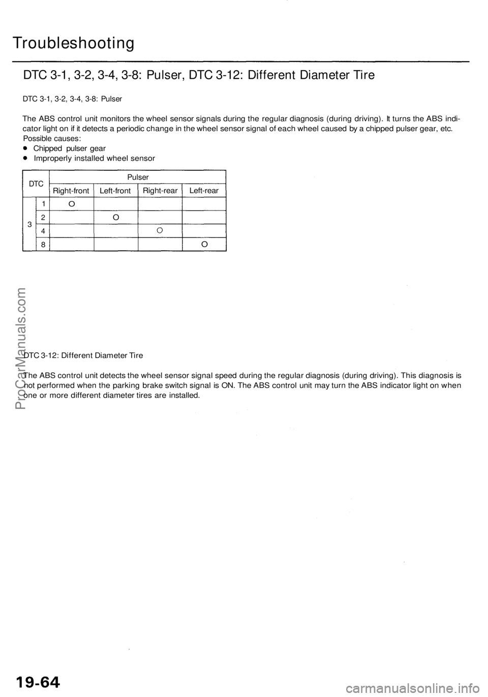 ACURA RL KA9 1996 Service Repair Manual Troubleshooting
DTC 3-1 , 3-2 , 3-4 , 3-8 : Pulser , DT C 3-12 : Differen t Diamete r Tir e
DTC 3-1 , 3-2 , 3-4 , 3-8 : Pulse r
The AB S contro l uni t monitor s th e whee l senso r signal s durin g t ACURA RL KA9 1996 Service Repair Manual Troubleshooting
DTC 3-1 , 3-2 , 3-4 , 3-8 : Pulser , DT C 3-12 : Differen t Diamete r Tir e
DTC 3-1 , 3-2 , 3-4 , 3-8 : Pulse r
The AB S contro l uni t monitor s th e whee l senso r signal s durin g t