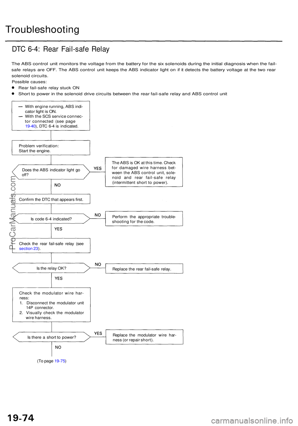 ACURA RL KA9 1996 Service Workshop Manual Troubleshooting
DTC 6-4 : Rea r Fail-saf e Rela y
The AB S contro l uni t monitor s th e voltag e fro m th e batter y fo r th e si x solenoid s during the initia l diagnosi s whe n th e fail -
safe r ACURA RL KA9 1996 Service Workshop Manual Troubleshooting
DTC 6-4 : Rea r Fail-saf e Rela y
The AB S contro l uni t monitor s th e voltag e fro m th e batter y fo r th e si x solenoid s during the initia l diagnosi s whe n th e fail -
safe r