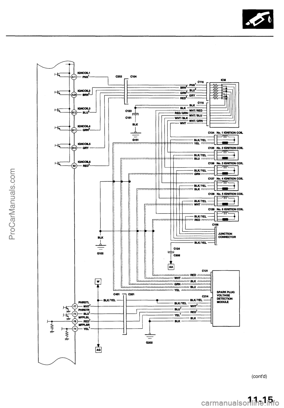 ACURA RL KA9 1996 Service Repair Manual
(cont'd)ProCarManuals.com ACURA RL KA9 1996 Service Repair Manual
(cont'd)ProCarManuals.com