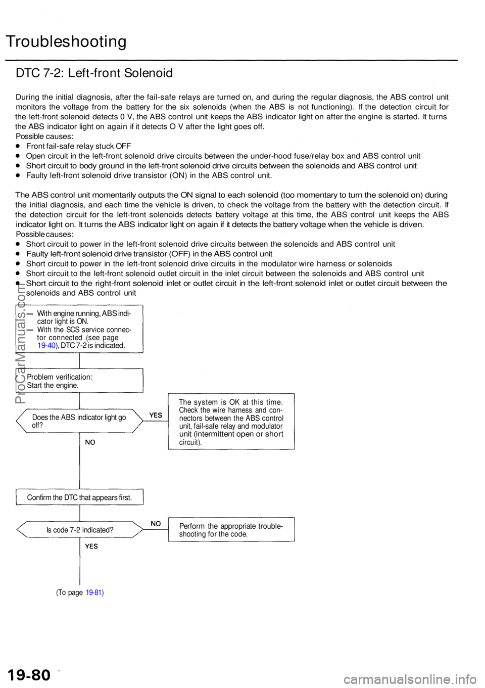 ACURA RL KA9 1996 Service Workshop Manual Troubleshooting
DTC 7-2 : Left-fron t Solenoi d
During th e initia l diagnosis , afte r th e fail-saf e relay s ar e turne d on , an d durin g th e regula r diagnosis , th e AB S contro l uni t
monito ACURA RL KA9 1996 Service Workshop Manual Troubleshooting
DTC 7-2 : Left-fron t Solenoi d
During th e initia l diagnosis , afte r th e fail-saf e relay s ar e turne d on , an d durin g th e regula r diagnosis , th e AB S contro l uni t
monito