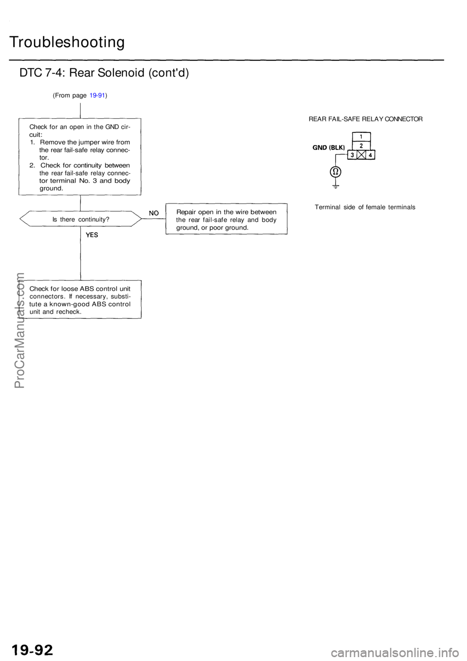 ACURA RL KA9 1996  Service Repair Manual Troubleshooting
DTC 7-4 : Rea r Solenoi d (cont'd )
(From pag e 19-91 )
Chec k fo r a n ope n in  th e GN D cir -
cuit :1. Remov e th e jumpe r wire  fromthe rea r fail-saf e rela y connec -tor.2.