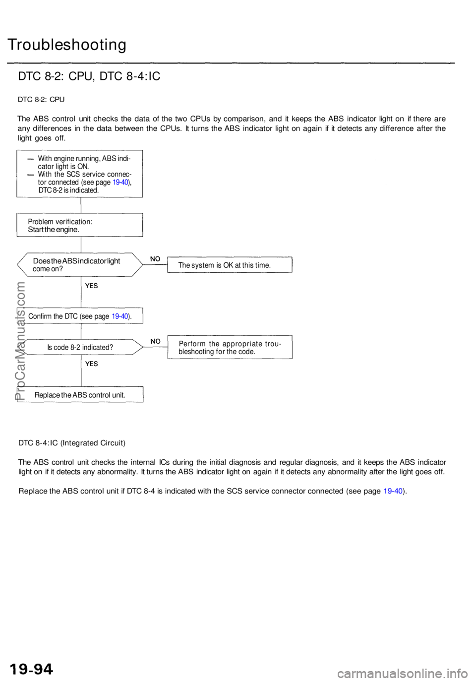 ACURA RL KA9 1996 Service Manual PDF Troubleshooting
DTC 8-2 : CPU , DT C 8-4:I C
DTC 8-2 : CPU
The AB S contro l uni t check s th e dat a o f th e tw o CPU s b y comparison , an d i t keep s th e AB S indicato r ligh t o n i f ther e ar ACURA RL KA9 1996 Service Manual PDF Troubleshooting
DTC 8-2 : CPU , DT C 8-4:I C
DTC 8-2 : CPU
The AB S contro l uni t check s th e dat a o f th e tw o CPU s b y comparison , an d i t keep s th e AB S indicato r ligh t o n i f ther e ar
