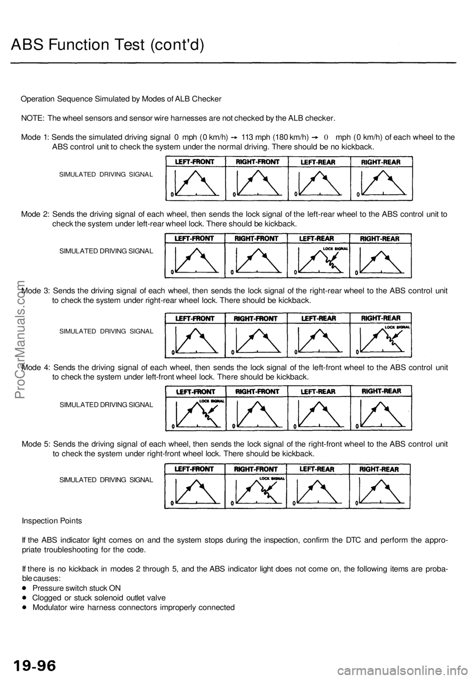 ACURA RL KA9 1996 Service Repair Manual ABS Functio n Tes t (cont'd )
Operatio n Sequenc e Simulate d b y Mode s o f AL B Checke r
NOTE : Th e whee l sensor s an d senso r wir e harnesse s ar e no t checke d b y th e AL B checker .
Mode ACURA RL KA9 1996 Service Repair Manual ABS Functio n Tes t (cont'd )
Operatio n Sequenc e Simulate d b y Mode s o f AL B Checke r
NOTE : Th e whee l sensor s an d senso r wir e harnesse s ar e no t checke d b y th e AL B checker .
Mode