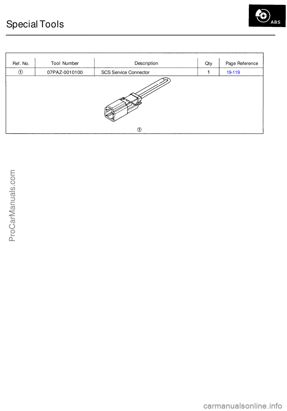 ACURA RL KA9 1996 Service Repair Manual Special Tool s
Ref. No .Too l Numbe r DescriptionQtyPag e Referenc e
07PAZ-001010 0 SC S Servic e Connecto r 19-11 9
ProCarManuals.com ACURA RL KA9 1996 Service Repair Manual Special Tool s
Ref. No .Too l Numbe r DescriptionQtyPag e Referenc e
07PAZ-001010 0 SC S Servic e Connecto r 19-11 9
ProCarManuals.com