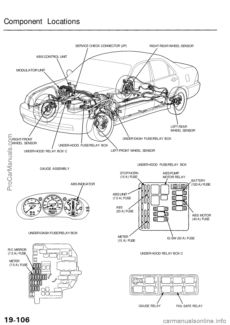 ACURA RL KA9 1996 Service Workshop Manual
Component Locations
SERVICE CHECK CONNECTOR (2P)
RIGHT-REAR WHEEL SENSOR
ABS CONTROL UNIT
MODULATOR UNIT
LEFT-REAR
WHEEL SENSOR
RIGHT-FRONT
WHEEL SENSOR
UNDER-HOOD RELAY BOX C
UNDER-DASH FU ACURA RL KA9 1996 Service Workshop Manual
Component Locations
SERVICE CHECK CONNECTOR (2P)
RIGHT-REAR WHEEL SENSOR
ABS CONTROL UNIT
MODULATOR UNIT
LEFT-REAR
WHEEL SENSOR
RIGHT-FRONT
WHEEL SENSOR
UNDER-HOOD RELAY BOX C
UNDER-DASH FU