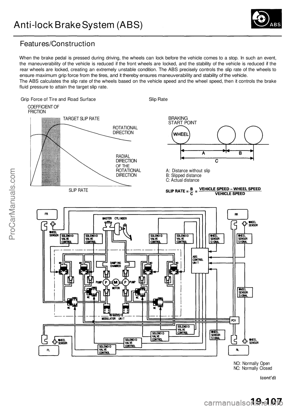 ACURA RL KA9 1996 Service Repair Manual Anti-lock Brak e Syste m (ABS )
Features/Constructio n
When th e brak e peda l i s presse d durin g driving , th e wheel s ca n loc k befor e th e vehicl e come s t o a stop . I n suc h a n event ,
ACURA RL KA9 1996 Service Repair Manual Anti-lock Brak e Syste m (ABS )
Features/Constructio n
When th e brak e peda l i s presse d durin g driving , th e wheel s ca n loc k befor e th e vehicl e come s t o a stop . I n suc h a n event ,