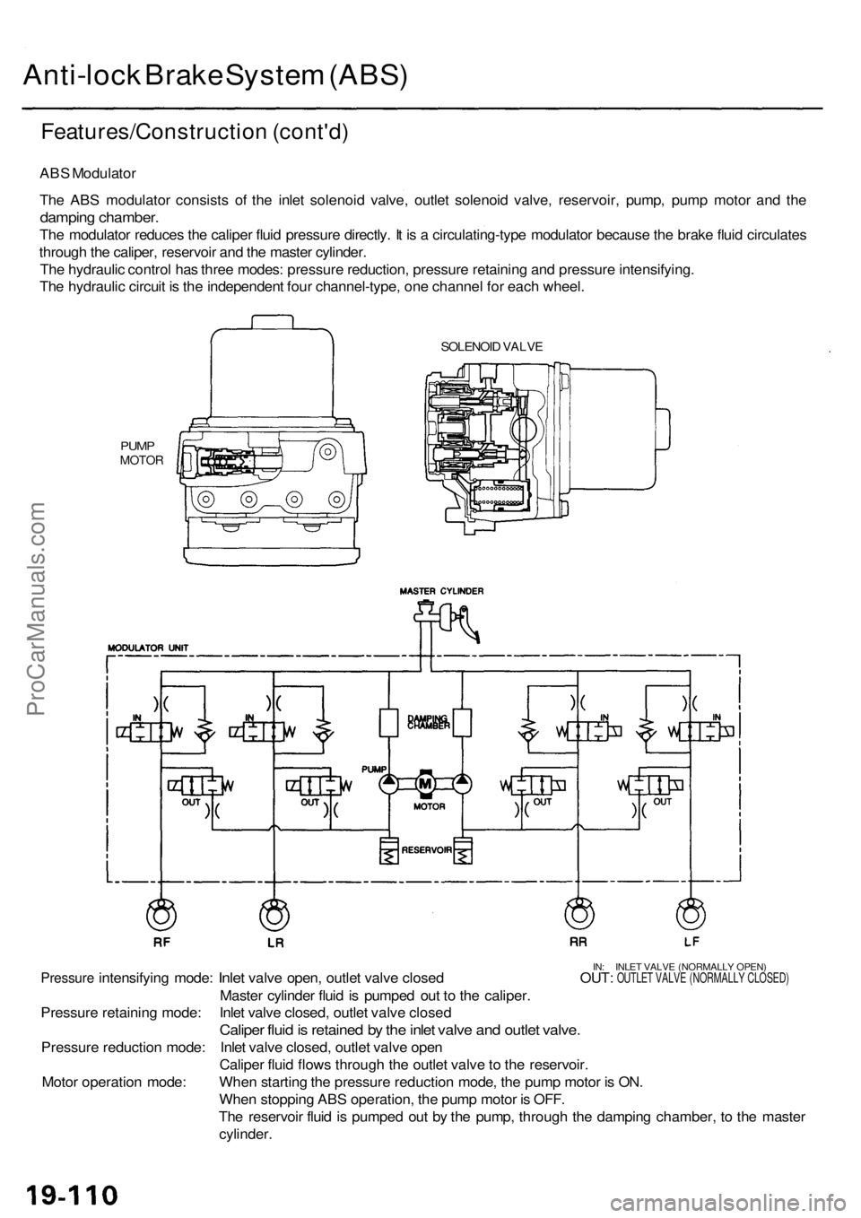 ACURA RL KA9 1996 Service Repair Manual Anti-lock Brak e Syste m (ABS )
Features/Constructio n (cont'd )
ABS Modulato r
Th e AB S modulato r consist s of the inle t solenoi d valve , outle t solenoi d valve , reservoir , pump , pum p m ACURA RL KA9 1996 Service Repair Manual Anti-lock Brak e Syste m (ABS )
Features/Constructio n (cont'd )
ABS Modulato r
Th e AB S modulato r consist s of the inle t solenoi d valve , outle t solenoi d valve , reservoir , pump , pum p m