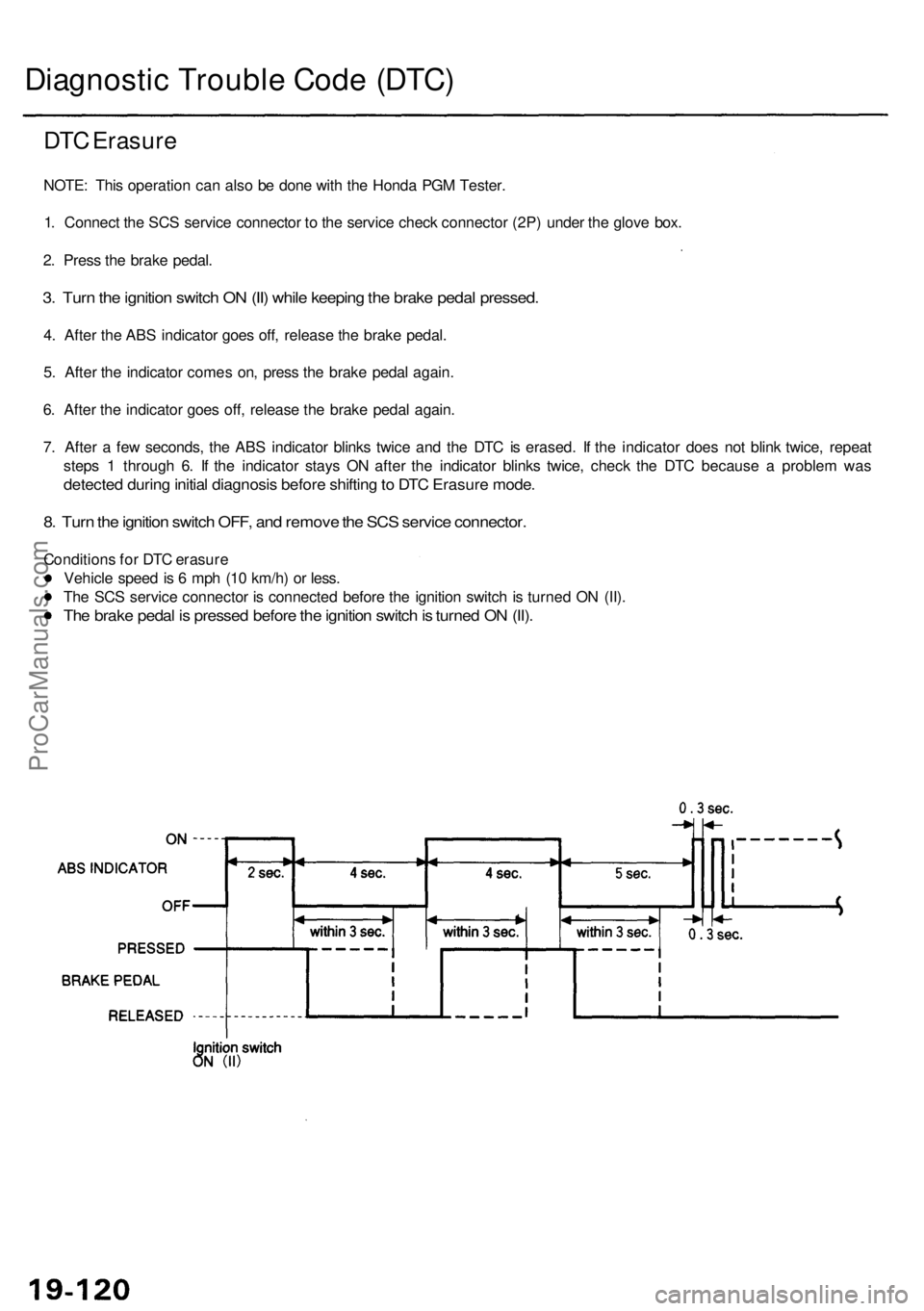 ACURA RL KA9 1996 Service Repair Manual Diagnostic Troubl e Cod e (DTC )
DTC Erasur e
NOTE: Thi s operatio n ca n als o b e don e wit h th e Hond a PG M Tester .
1 . Connec t th e SC S servic e connecto r t o th e servic e chec k connecto ACURA RL KA9 1996 Service Repair Manual Diagnostic Troubl e Cod e (DTC )
DTC Erasur e
NOTE: Thi s operatio n ca n als o b e don e wit h th e Hond a PG M Tester .
1 . Connec t th e SC S servic e connecto r t o th e servic e chec k connecto
