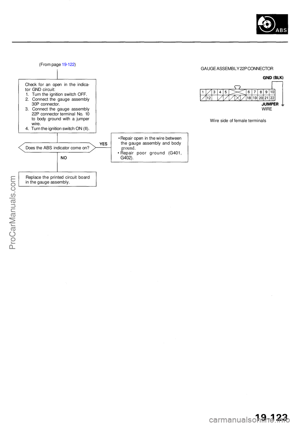 ACURA RL KA9 1996 Service Repair Manual (From pag e 19-122 )
Chec k fo r a n ope n i n th e indica -
to r GN D circuit :
1 . Tur n th e ignitio n switc h OFF .
2 . Connec t th e gaug e assembl y
30P connector .
3 . Connec t th e gaug e asse ACURA RL KA9 1996 Service Repair Manual (From pag e 19-122 )
Chec k fo r a n ope n i n th e indica -
to r GN D circuit :
1 . Tur n th e ignitio n switc h OFF .
2 . Connec t th e gaug e assembl y
30P connector .
3 . Connec t th e gaug e asse