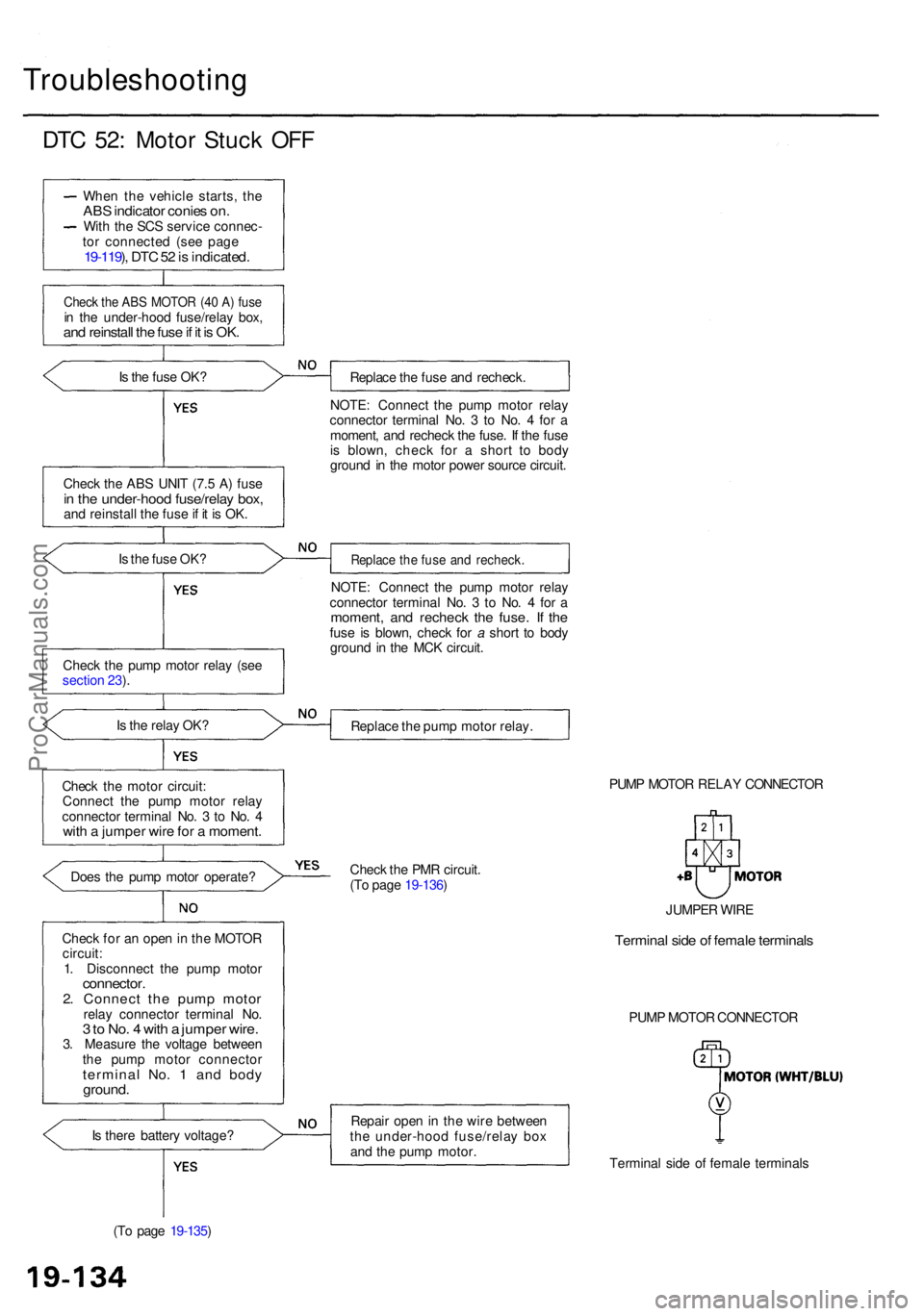 ACURA RL KA9 1996 Service Manual PDF Troubleshooting
DTC 52 : Moto r Stuc k OF F
Whe n th e vehicl e starts , th eAB S indicato r conie s on .Wit h th e SC S servic e connec -
to r connecte d (se e pag e
19-119 ), DT C 52 is indicated ACURA RL KA9 1996 Service Manual PDF Troubleshooting
DTC 52 : Moto r Stuc k OF F
Whe n th e vehicl e starts , th eAB S indicato r conie s on .Wit h th e SC S servic e connec -
to r connecte d (se e pag e
19-119 ), DT C 52 is indicated