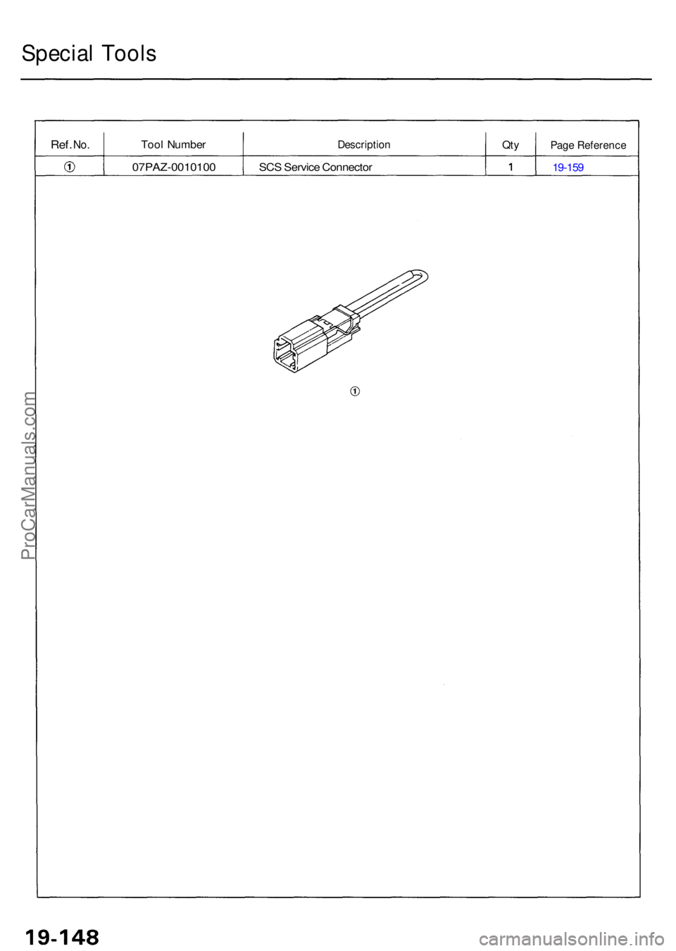 ACURA RL KA9 1996  Service Repair Manual Special Tool s
Ref. No.Too l Numbe rDescriptio nQtyPag e Referenc e
07PAZ-001010 0 SC S Servic e Connecto r 19-15 9
ProCarManuals.com 