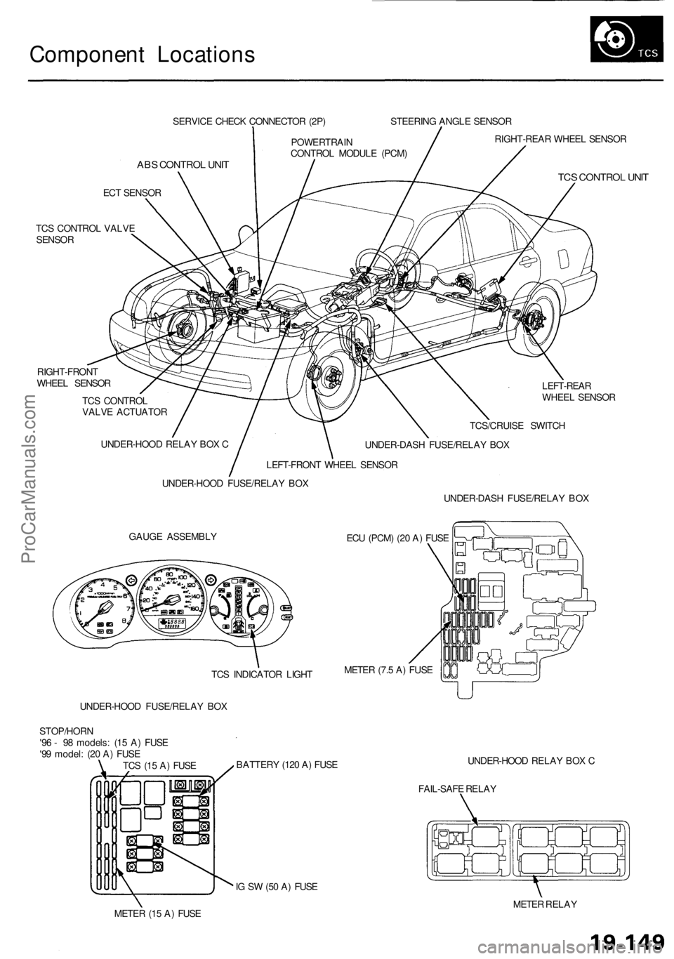 ACURA RL KA9 1996  Service Repair Manual 
Component Locations

SERVICE CHECK CONNECTOR (2P)

ABS CONTROL UNIT

ECT SENSOR

TCS CONTROL VALVE

SENSOR

RIGHT-FRONT

WHEEL SENSOR

TCS CONTROL

VALVE ACTUATOR 
LEFT-REAR

WHEEL SENSOR

GAUGE ASSE