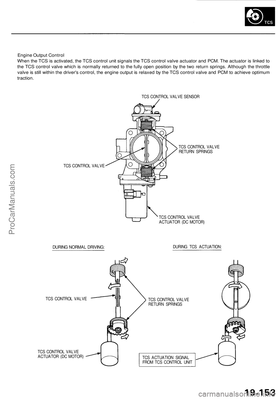 ACURA RL KA9 1996  Service Repair Manual 
Engine Output Control

When the TCS is activated, the TCS control unit signals the TCS control valve actuator and PCM. The actuator is linked to

the TCS control valve which is normally returned to t