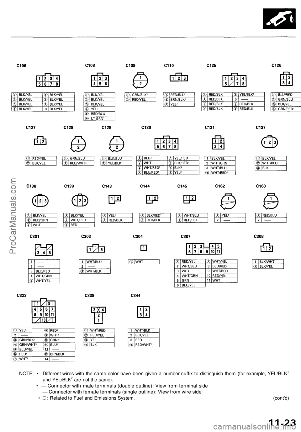 ACURA RL KA9 1996  Service Repair Manual 
NOTE: • Different wires with the same color have been given a number suffix to distinguish them (for example, YEL/BLK1

and YEL/BLK2 are not the same).

• — Connector with male terminals (doubl