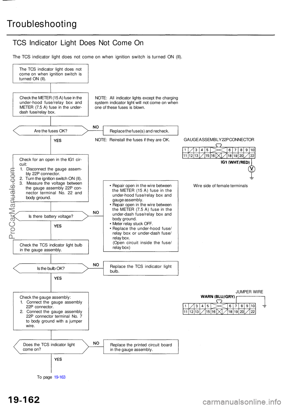 ACURA RL KA9 1996 Service Manual PDF Troubleshooting
TCS Indicato r Ligh t Doe s No t Com e O n
Th e TC S indicato r ligh t doe s no t com e o n whe n ignitio n switc h i s turne d O N (II) .
The TC S indicato r ligh t doe s no t
com e o ACURA RL KA9 1996 Service Manual PDF Troubleshooting
TCS Indicato r Ligh t Doe s No t Com e O n
Th e TC S indicato r ligh t doe s no t com e o n whe n ignitio n switc h i s turne d O N (II) .
The TC S indicato r ligh t doe s no t
com e o