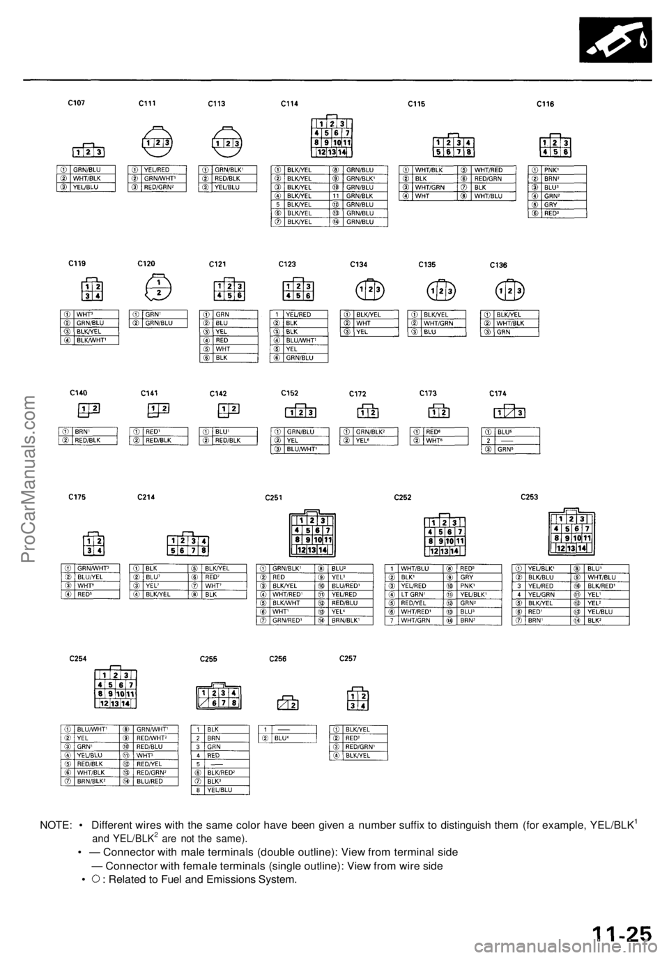 ACURA RL KA9 1996  Service Repair Manual 
NOTE: • Different wires with the same color have been given a number suffix to distinguish them (for example, YEL/BLK1

and YEL/BLK2 are not the same).

• — Connector with male terminals (doubl