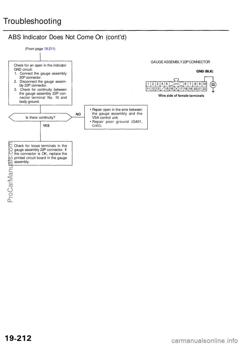 ACURA RL KA9 1996  Service Repair Manual Troubleshooting
ABS Indicato r Doe s No t Com e O n (cont'd )
(From pag e 19-211 )
Chec k fo r a n ope n in  th e indicato r
GN D circuit :
1 . Connec t th e gaug e assembl y
30P connector .
2 . D
