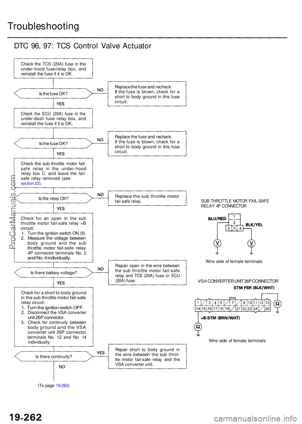 ACURA RL KA9 1996 Service Manual PDF Troubleshooting
DTC 96 , 97 : TC S Contro l Valv e Actuato r
Check th e TC S (20A ) fus e i n th e
under-hoo d fuse/rela y box , an d
reinstal l th e fus e if i t i s OK .
I s th e fus e OK ?
Chec k ACURA RL KA9 1996 Service Manual PDF Troubleshooting
DTC 96 , 97 : TC S Contro l Valv e Actuato r
Check th e TC S (20A ) fus e i n th e
under-hoo d fuse/rela y box , an d
reinstal l th e fus e if i t i s OK .
I s th e fus e OK ?
Chec k