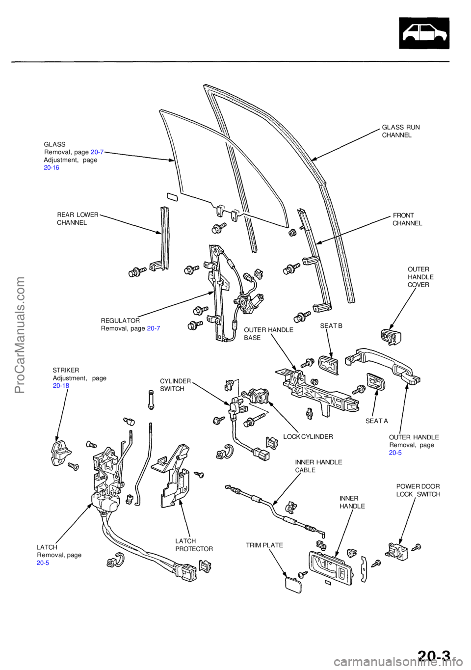 ACURA RL KA9 1996  Service Repair Manual GLASSRemoval , pag e 20- 7
Adjustment , pag e
20-16
REA R LOWE RCHANNE L
STRIKERAdjustment , pag e20-18
GLAS S RU N
CHANNE L
FRON T
CHANNE L
OUTERHANDL E
COVE R
OUTE R HANDL E
Removal , pag e
20-5
POW