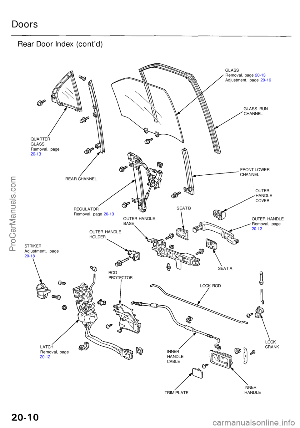 ACURA RL KA9 1996  Service Repair Manual Doors
Rear Doo r Inde x (cont'd )
QUARTE RGLASSRemoval , pag e20-13
STRIKE RAdjustment , pag e20-18
GLAS SRemoval , pag e 20-1 3
Adjustment , pag e 20-1 6
GLAS S RU N
CHANNE L
LATCHRemoval , pag e