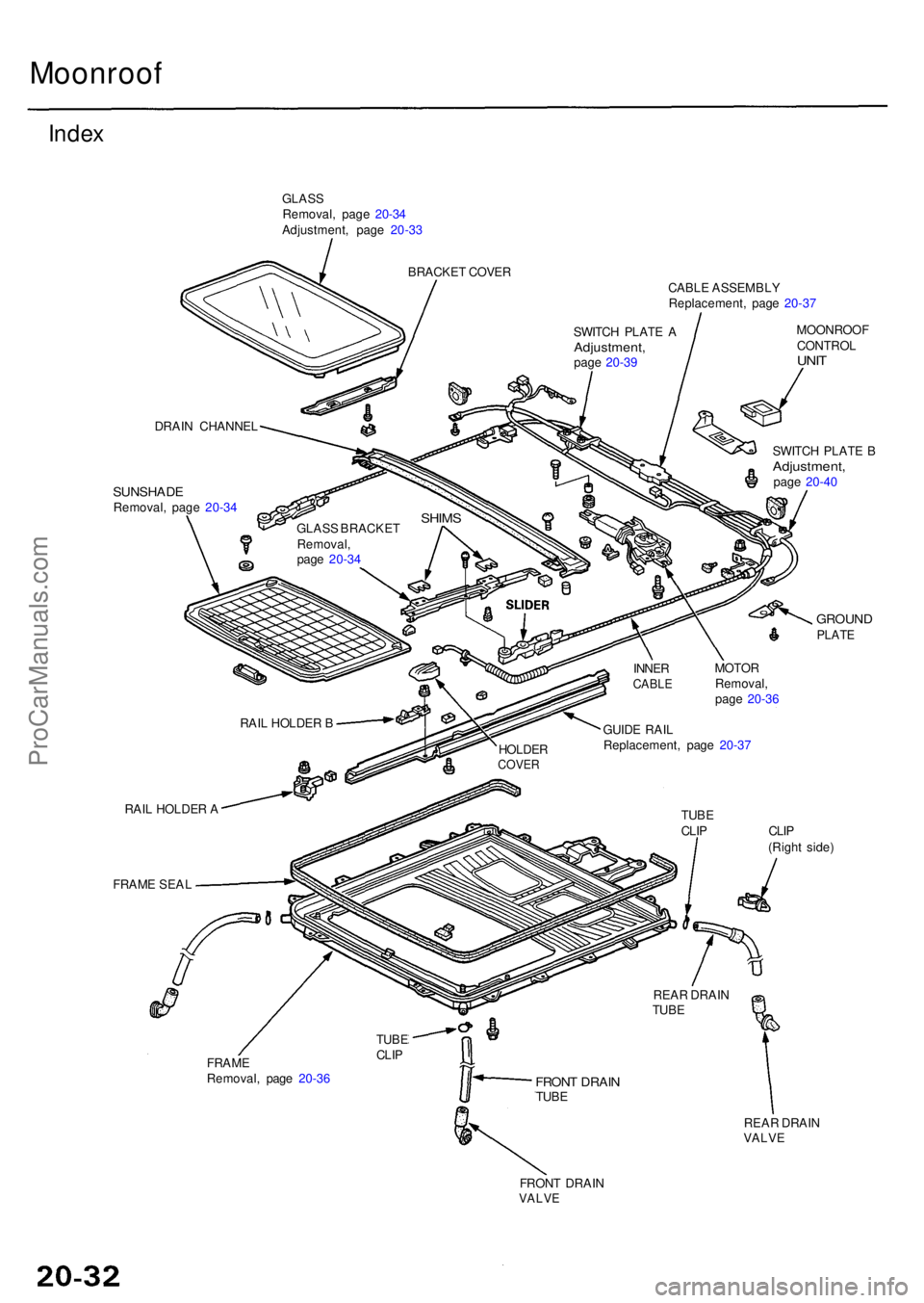 ACURA RL KA9 1996  Service Repair Manual Moonroof
Index
GLAS S
Removal , pag e 20-3 4
Adjustment , pag e 20-3 3
BRACKE T COVE R
CABLE ASSEMBL Y
Replacement , pag e 20-3 7
SUNSHAD ERemoval, pag e 20-3 4 MOONROO
F
CONTRO L
UNIT
SWITC H PLAT E 