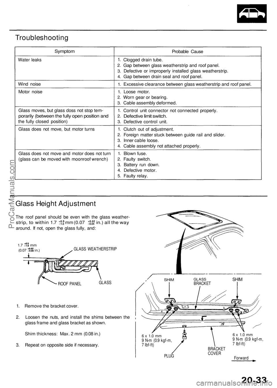 ACURA RL KA9 1996 Service Manual Online Troubleshooting
Symptom
Water leak s
Wind nois e
Moto r nois e
Glas s moves , bu t glas s dos s no t sto p tem -
poraril y (betwee n th e full y ope n positio n an d
the full y close d position )
Glas ACURA RL KA9 1996 Service Manual Online Troubleshooting
Symptom
Water leak s
Wind nois e
Moto r nois e
Glas s moves , bu t glas s dos s no t sto p tem -
poraril y (betwee n th e full y ope n positio n an d
the full y close d position )
Glas