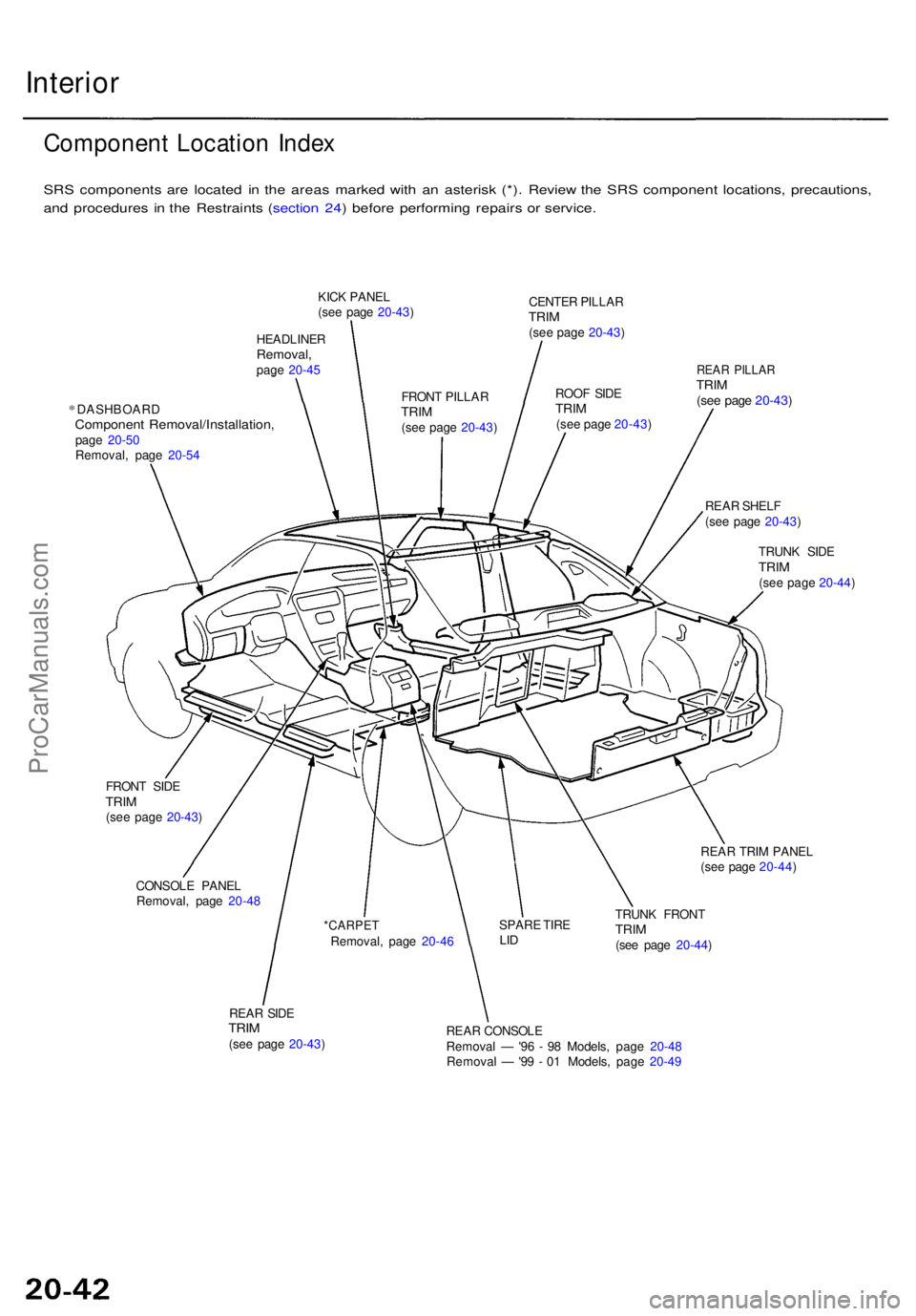 ACURA RL KA9 1996 Service Repair Manual Interior
Componen t Locatio n Inde x
SRS component s ar e locate d i n th e area s marke d wit h a n asteris k (*) . Revie w th e SR S componen t locations , precautions ,
an d procedure s i n th e Re ACURA RL KA9 1996 Service Repair Manual Interior
Componen t Locatio n Inde x
SRS component s ar e locate d i n th e area s marke d wit h a n asteris k (*) . Revie w th e SR S componen t locations , precautions ,
an d procedure s i n th e Re