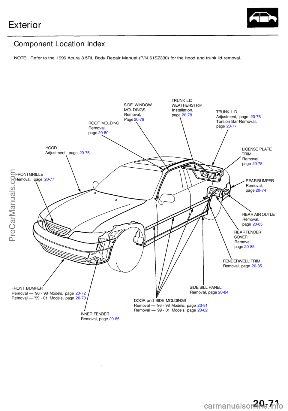ACURA RL KA9 1996 Service Repair Manual Exterior
Componen t Locatio n Inde x
NOTE : Refe r t o th e 199 6 Acur a 3.5R L Bod y Repai r Manua l (P/ N 61SZ330 ) fo r th e hoo d an d trunk lid removal .
ROOF MOLDIN GRemoval,page 20-8 0 SID
E ACURA RL KA9 1996 Service Repair Manual Exterior
Componen t Locatio n Inde x
NOTE : Refe r t o th e 199 6 Acur a 3.5R L Bod y Repai r Manua l (P/ N 61SZ330 ) fo r th e hoo d an d trunk lid removal .
ROOF MOLDIN GRemoval,page 20-8 0 SID
E