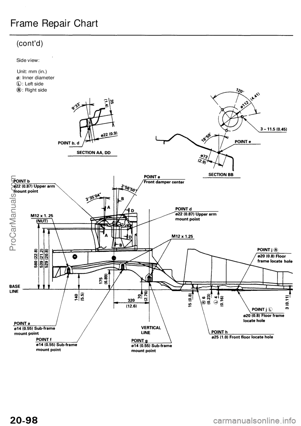 ACURA RL KA9 1996  Service Repair Manual Frame Repai r Char t
(cont'd )
Side view :
Unit: m m (in. )
Inne r diameter
:  Lef t sid e
:  Righ t sid e
ProCarManuals.com 