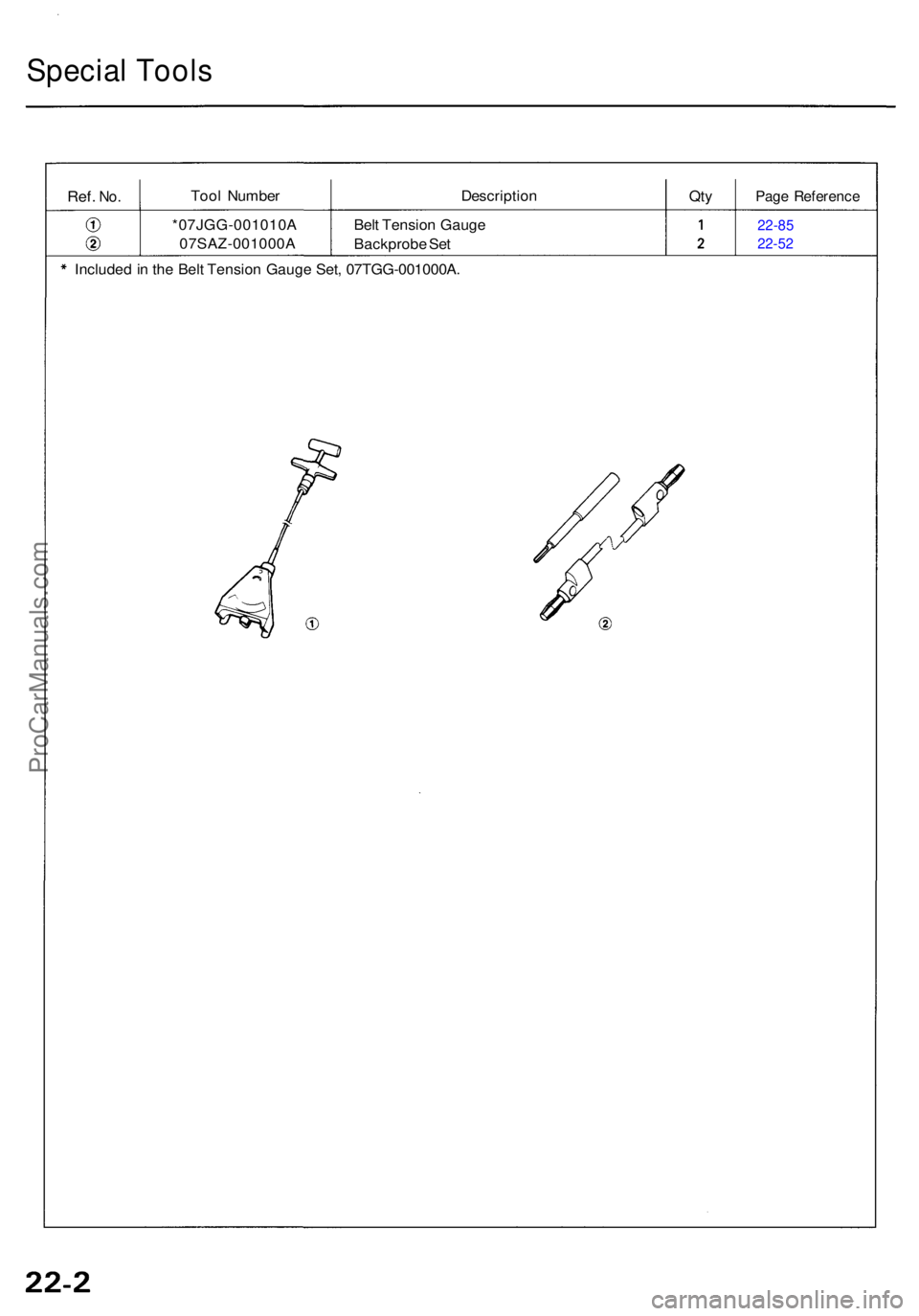 ACURA RL KA9 1996  Service Repair Manual Special Tool s
Ref. No.Too l Numbe r DescriptionQtyPag e Referenc e
*07JGG-001010 A
07SAZ-001000 ABel
t Tensio n Gaug e
Backprob e Se t22-8 5
22-52
Include d in  th e Bel t Tensio n Gaug e Set , 07TGG