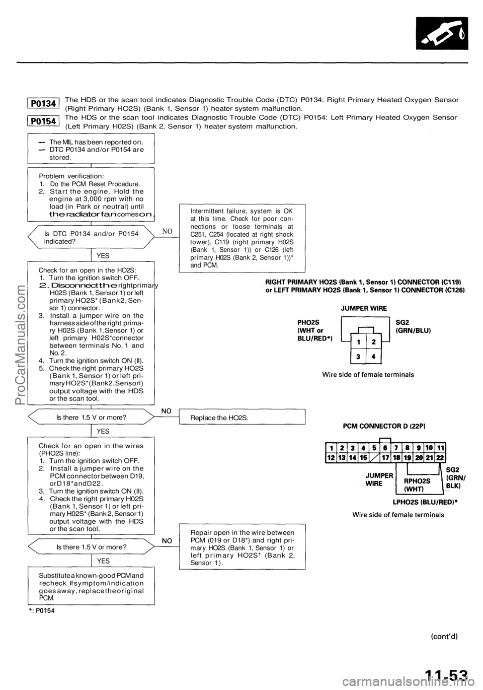 ACURA RL KA9 1996  Service Repair Manual 
The HDS or the scan tool indicates Diagnostic Trouble Code (DTC) P0134: Right Primary Heated Oxygen Sensor

(Right Primary HO2S) (Bank 1, Sensor 1) heater system malfunction.

The HDS or the scan too