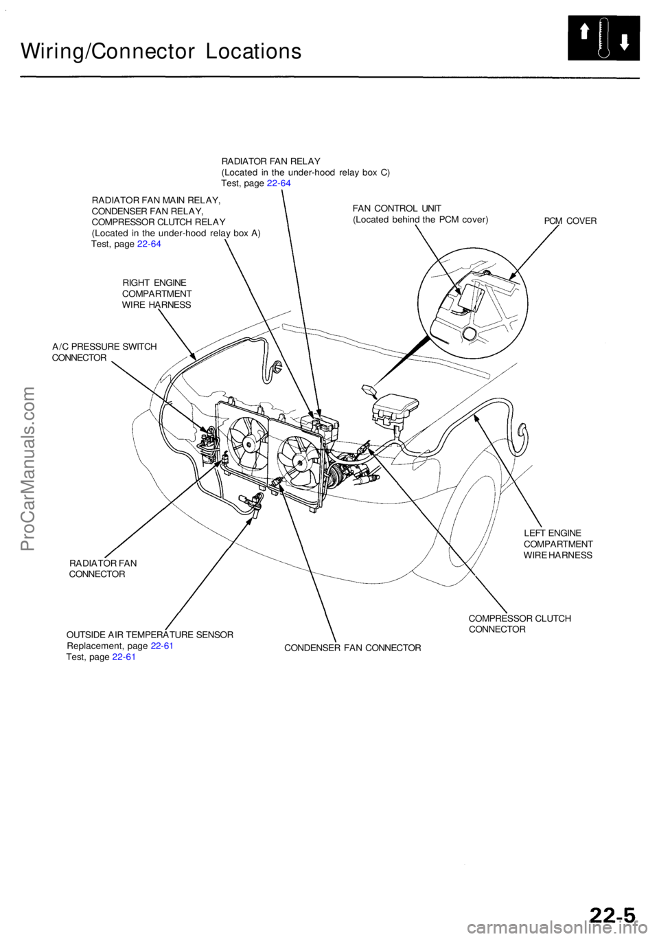 ACURA RL KA9 1996 Service Manual Online Wiring/Connector Location s
RADIATOR FA N RELA Y
(Locate d i n th e under-hoo d rela y bo x C )
Test , pag e 22-6 4
RADIATO R FA N MAI N RELAY ,
CONDENSE R FA N RELAY ,
COMPRESSO R CLUTC H RELA Y
(Loc ACURA RL KA9 1996 Service Manual Online Wiring/Connector Location s
RADIATOR FA N RELA Y
(Locate d i n th e under-hoo d rela y bo x C )
Test , pag e 22-6 4
RADIATO R FA N MAI N RELAY ,
CONDENSE R FA N RELAY ,
COMPRESSO R CLUTC H RELA Y
(Loc