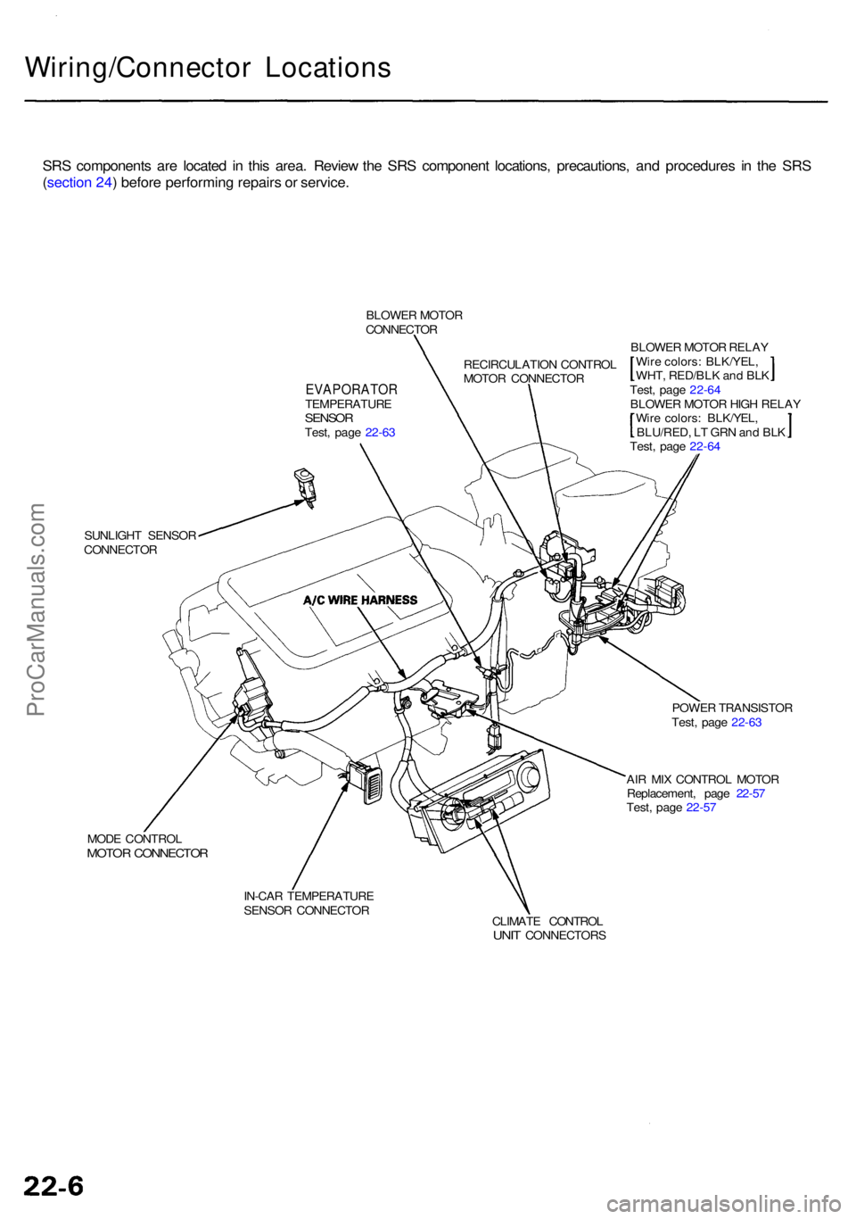 ACURA RL KA9 1996 Service Repair Manual Wiring/Connector Location s
SRS component s ar e locate d i n thi s area . Revie w th e SR S componen t locations , precautions , an d procedure s i n th e SR S
( sectio n 24 ) befor e performin g rep ACURA RL KA9 1996 Service Repair Manual Wiring/Connector Location s
SRS component s ar e locate d i n thi s area . Revie w th e SR S componen t locations , precautions , an d procedure s i n th e SR S
( sectio n 24 ) befor e performin g rep