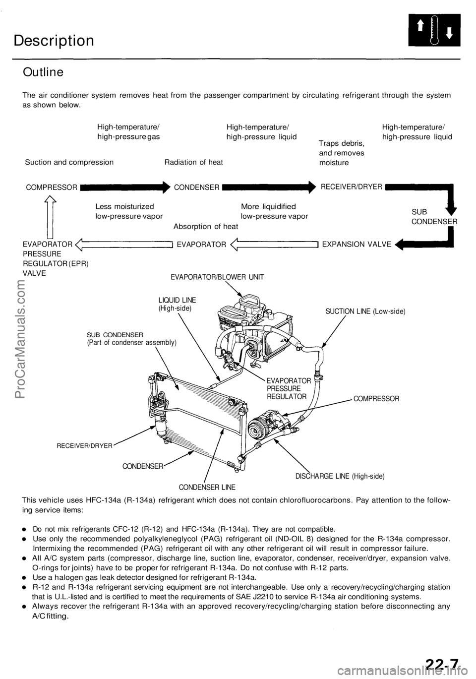 ACURA RL KA9 1996 Service Repair Manual Description
Outline
The ai r conditione r syste m remove s hea t fro m th e passenge r compartmen t b y circulatin g refrigeran t throug h th e syste m
a s show n below .
High-temperature /
high-press ACURA RL KA9 1996 Service Repair Manual Description
Outline
The ai r conditione r syste m remove s hea t fro m th e passenge r compartmen t b y circulatin g refrigeran t throug h th e syste m
a s show n below .
High-temperature /
high-press