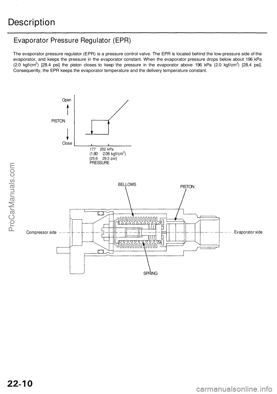 ACURA RL KA9 1996 Service Repair Manual Description
The evaporato r pressur e regulato r (EPR ) i s a pressur e contro l valve . Th e EP R is locate d behin d th e low-pressur e sid e o f th e
evaporator , an d keep s th e pressur e in t ACURA RL KA9 1996 Service Repair Manual Description
The evaporato r pressur e regulato r (EPR ) i s a pressur e contro l valve . Th e EP R is locate d behin d th e low-pressur e sid e o f th e
evaporator , an d keep s th e pressur e in t