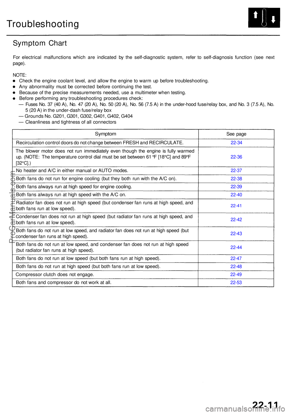 ACURA RL KA9 1996 Service Manual PDF Troubleshooting
Symptom Char t
For electrica l malfunction s whic h ar e indicate d b y th e self-diagnosti c system , refe r t o self-diagnosi s functio n (se e nex t
page) .
NOTE :
Check th e engin ACURA RL KA9 1996 Service Manual PDF Troubleshooting
Symptom Char t
For electrica l malfunction s whic h ar e indicate d b y th e self-diagnosti c system , refe r t o self-diagnosi s functio n (se e nex t
page) .
NOTE :
Check th e engin